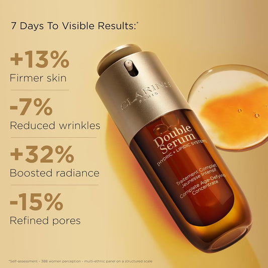 Clarins Double Serum hyaluronic acid anti aging skincare treatment for smooth radiant skin My Wrinkles Gone