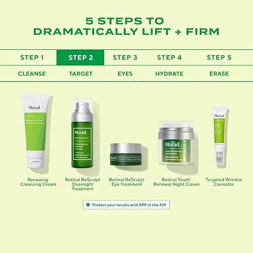 Murad Retinal ReSculpt Overnight Treatment - premium skincare detail - Murad overnight retinal face and neck treatment
