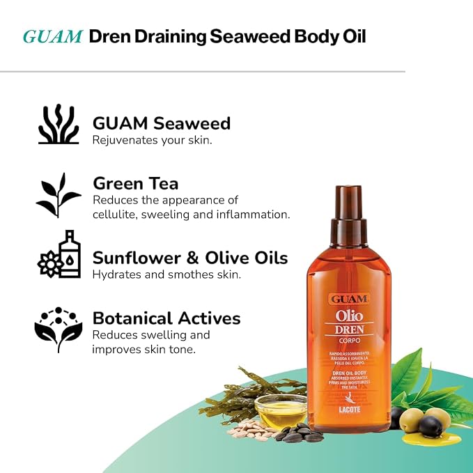 GUAM DREN Seaweed Massage Oil with Green Tea - 200 ml, key ingredients and body care benefits