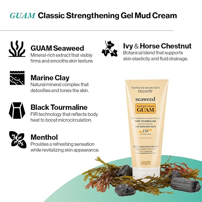 GUAM FIR Strengthening Seaweed Gel Cream for Body - 200 ml, formula texture and product details