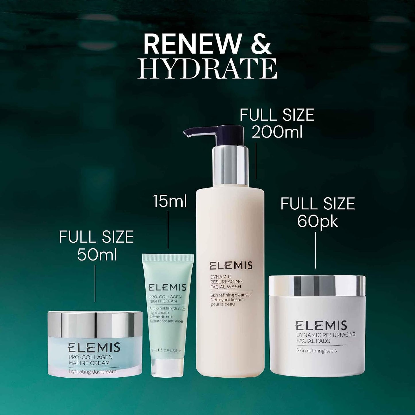 ELEMIS x Aston Martin Deluxe Skincare Collection