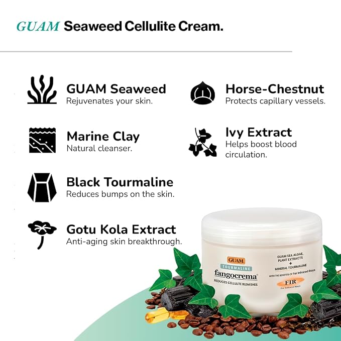 GUAM Fangocrema FIR Firming Hot Gel with Seaweed & Caffeine - 10.5 oz, key ingredients and body care benefits