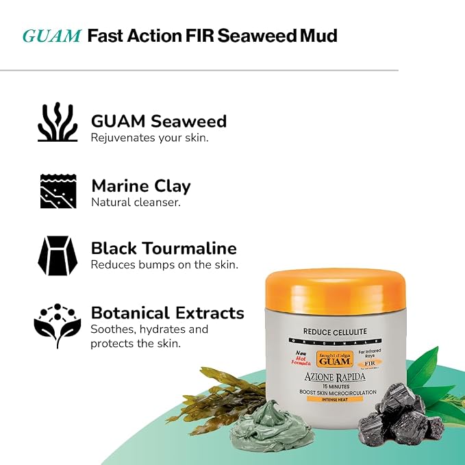 GUAM FIR Fast-Action Seaweed Mud Body Wrap with Tourmaline, key ingredients and body care benefits