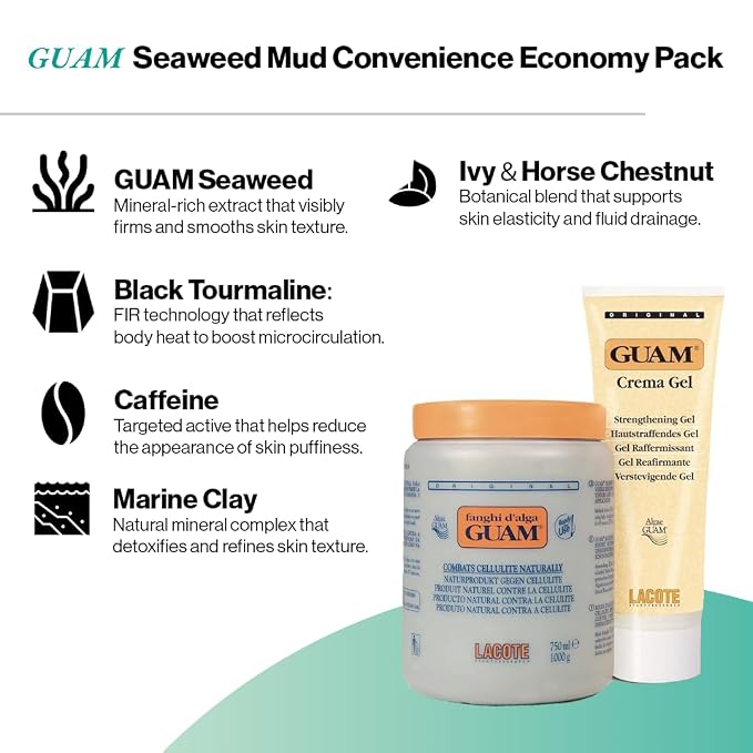 GUAM FIR 2-Piece Seaweed Body Wrap & Firming Gel Set, product packaging and container