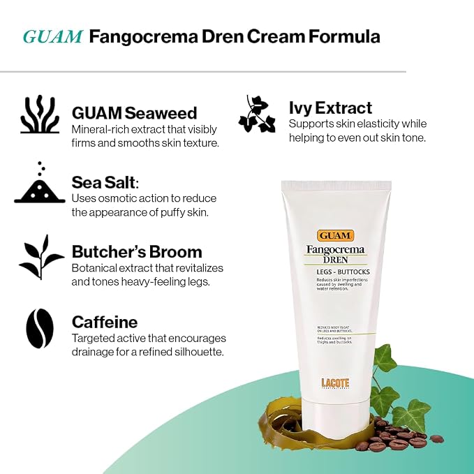 GUAM Fangocrema DREN Seaweed Firming Cream for Heavy-Looking Legs, formula texture and product details