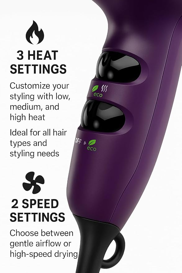 Remington Remington Ionic Compact Hair Dryer 1875W product image 2