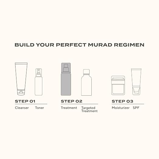 Murad Retinol Youth Renewal Serum - size and packaging view - Murad retinol youth renewal face serum