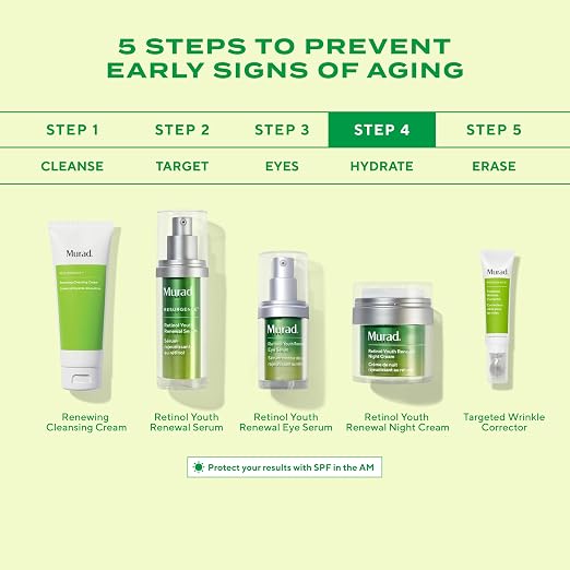 Murad Retinol Youth Renewal Night Cream - size and packaging view - Murad retinol anti-aging night cream