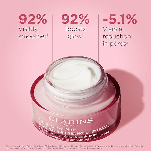 CLARINS Multi-Active Night Moisturizer product packaging and jar or bottle view for luxury anti-aging skincare and hydration