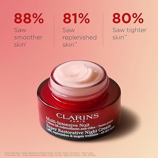 CLARINS Super Restorative Night Cream product packaging and jar or bottle view for luxury anti-aging skincare and hydration