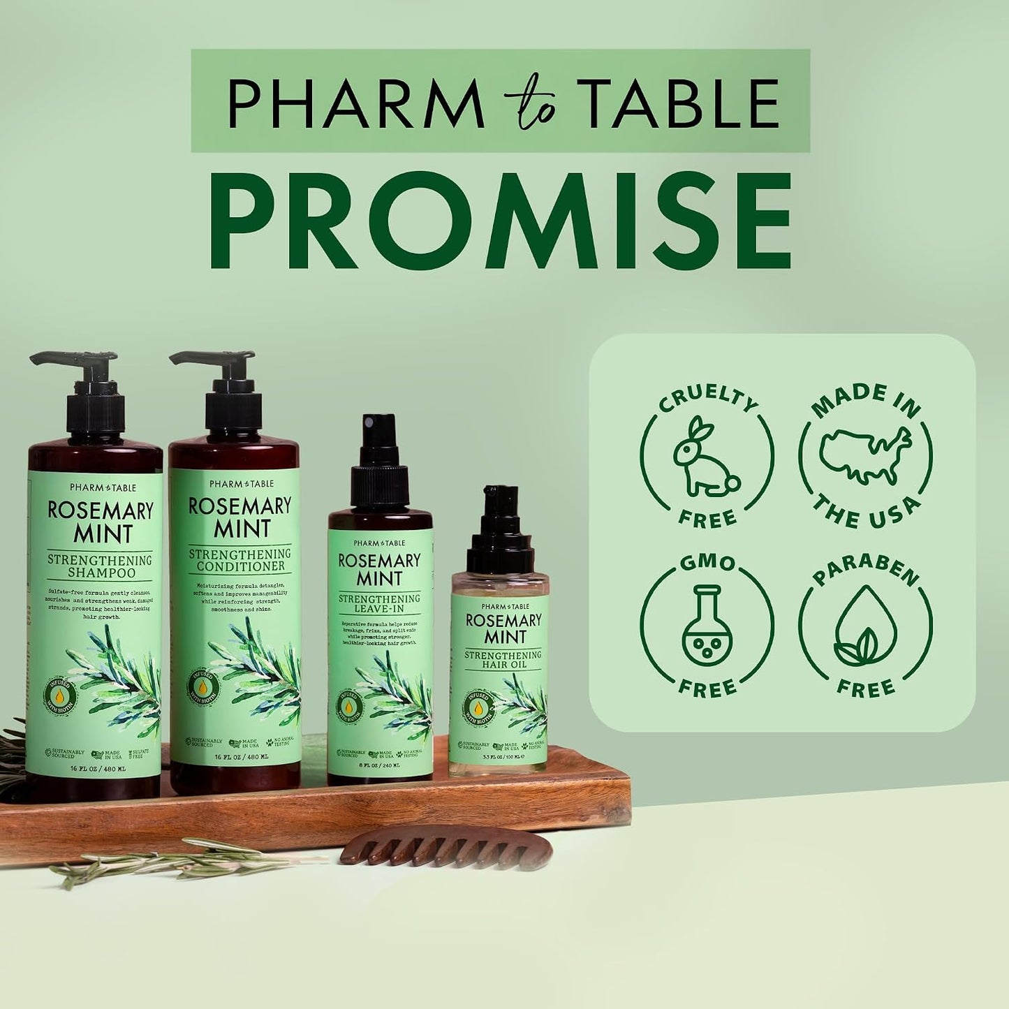 PHARM TO TABLE Rosemary and Mint Leave In Conditioner 8 oz product image 7