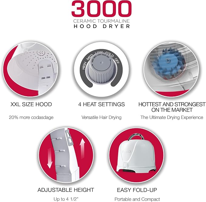 Red by Kiss Red by Kiss 3000 Ceramic Tourmaline Professional Hood Dryer product image 3