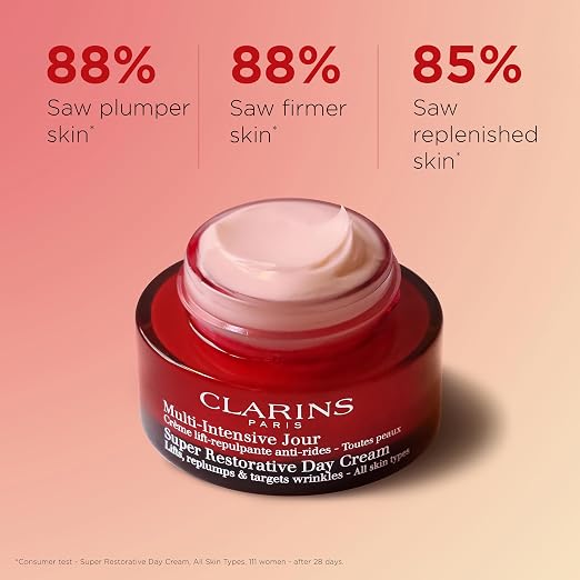 CLARINS Super Restorative Day Cream product packaging and jar or bottle view for luxury anti-aging skincare and hydration