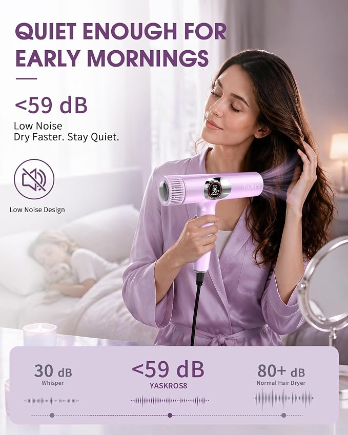 Yaskro Yaskro High Speed Ionic Hair Dryer with LED Display Purple product image 5