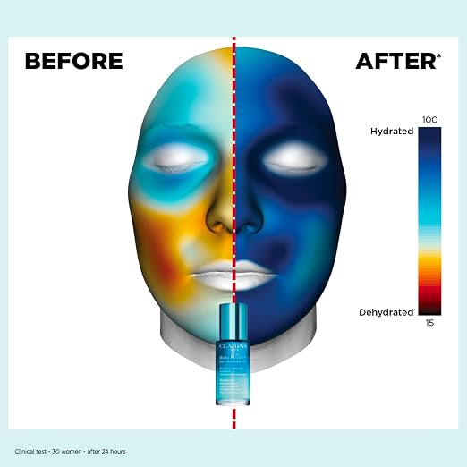 CLARINS Hydra-Essentiel Bi-Phase Serum skincare benefits graphic for anti-aging hydration firmness and radiance