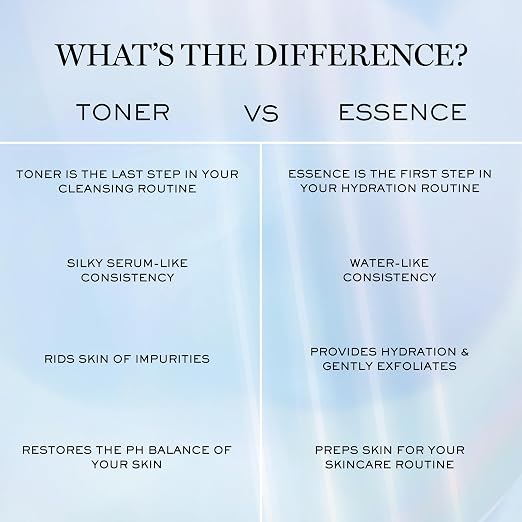 Lancôme Clarifique Double Treatment Essence – Brightening & Exfoliating Facial Essence additional product image 7 for details and texture