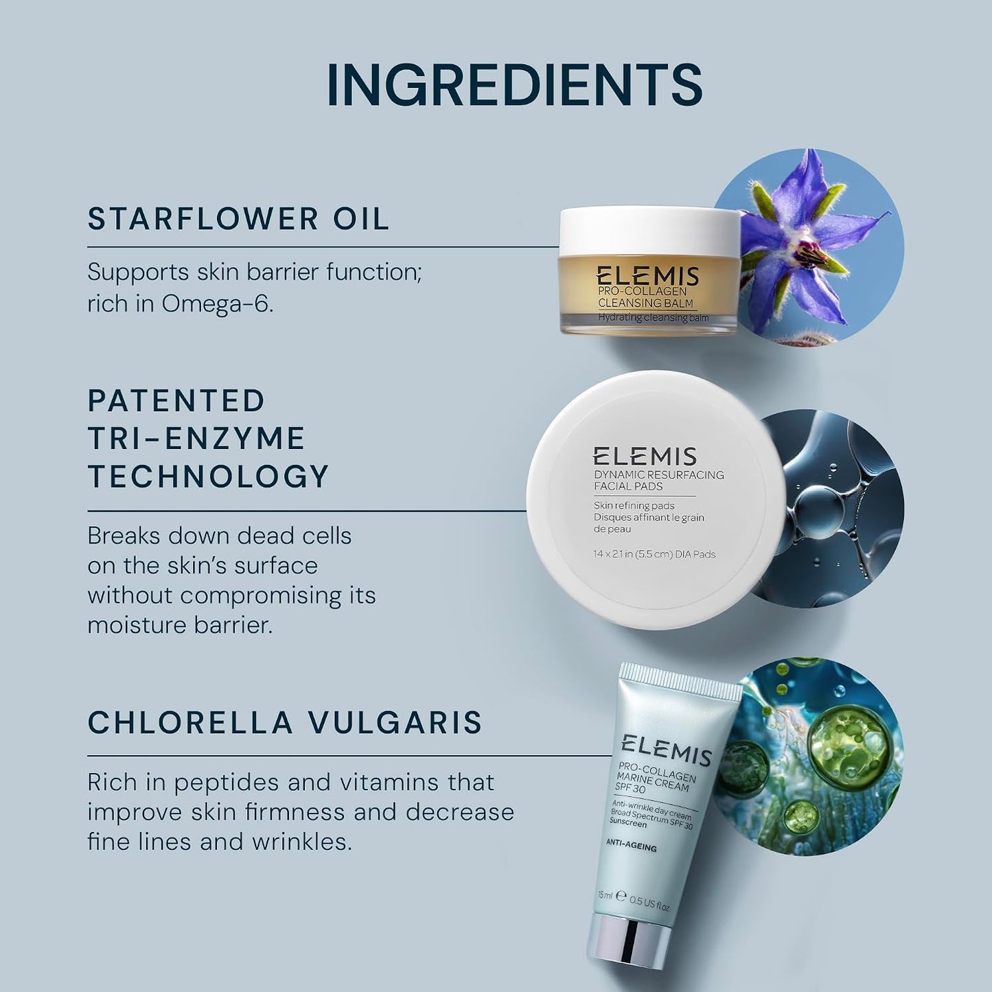 ELEMIS Healthy Skin Travel Set – Pro-Collagen Skincare Essentials