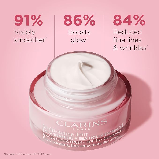 CLARINS Multi-Active Day Cream SPF 15 product packaging and jar or bottle view for luxury anti-aging skincare and hydration