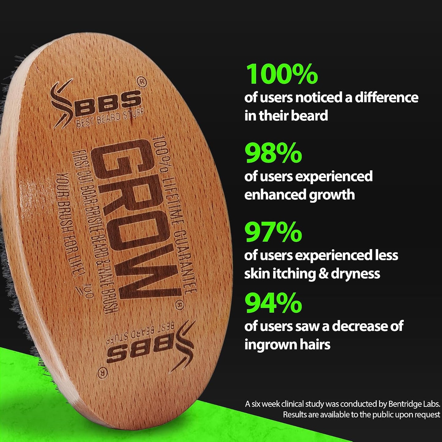 BBS BEST BEARD STUFF GROW Boar Bristle Beard and Wave Brush product image 5