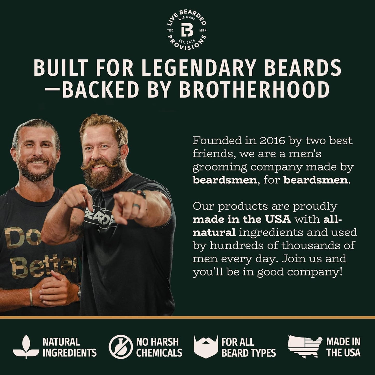 LIVE BEARDED Beard Conditioner 1880 8 fl oz product image 6
