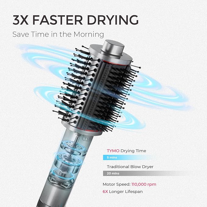 TYMO TYMO 4.0 Ionic Hair Blow Dryer Brush Metal Grey product image 2