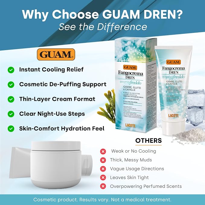 GUAM DREN Cold-Formula Seaweed Body Cream for Heavy-Looking Legs - 200 ml, additional product and packaging view