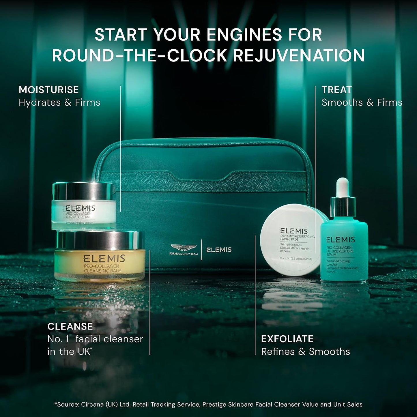 ELEMIS x Aston Martin Iconic Skincare Collection