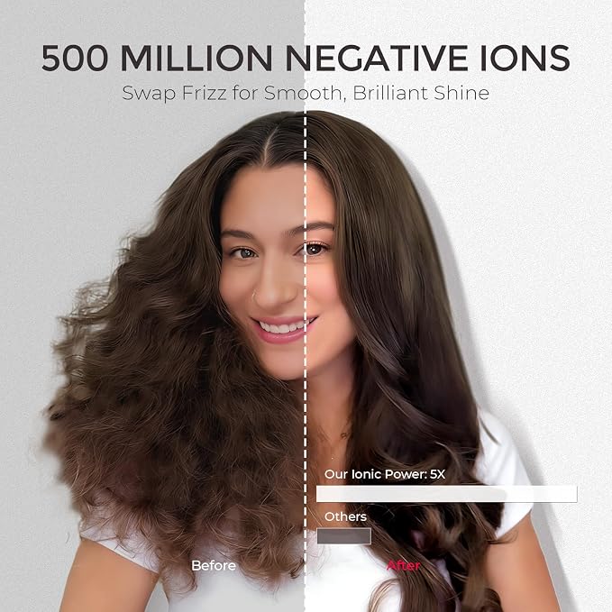 TYMO TYMO 4.0 Ionic Hair Blow Dryer Brush Metal Grey product image 3