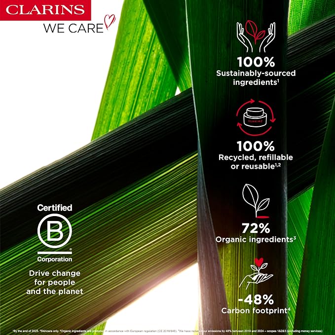 CLARINS Multi-Active Day Cream SPF 15 additional product image 11 for luxury anti-aging skincare and hydration