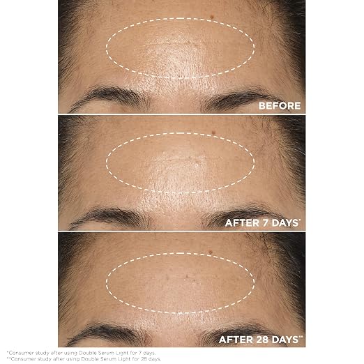 CLARINS Double Serum Light Texture skincare benefits graphic for anti-aging hydration firmness and radiance
