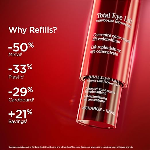 CLARINS Total Eye Lift additional product image 9 for eye care and smoother-looking eyes