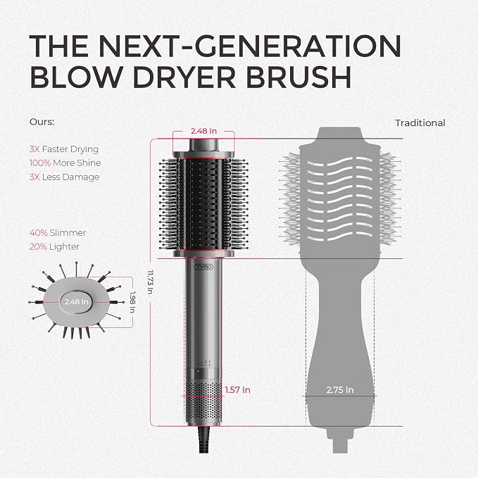 TYMO TYMO 4.0 Ionic Hair Blow Dryer Brush Metal Grey product image 5