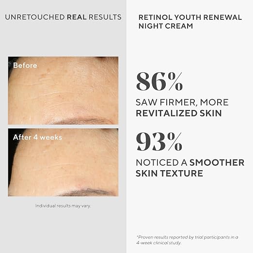 Murad Retinol Youth Renewal Night Cream - back packaging details - Murad retinol anti-aging night cream