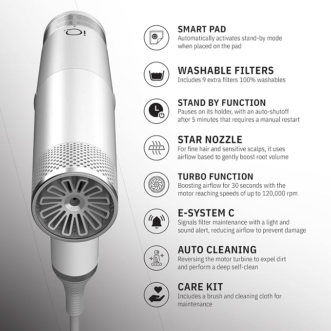 GA.MA Italy Professional GA.MA Italy Professional iQ3 Perfetto Rossano Ferretti Hair Dryer Pearl White product image 3