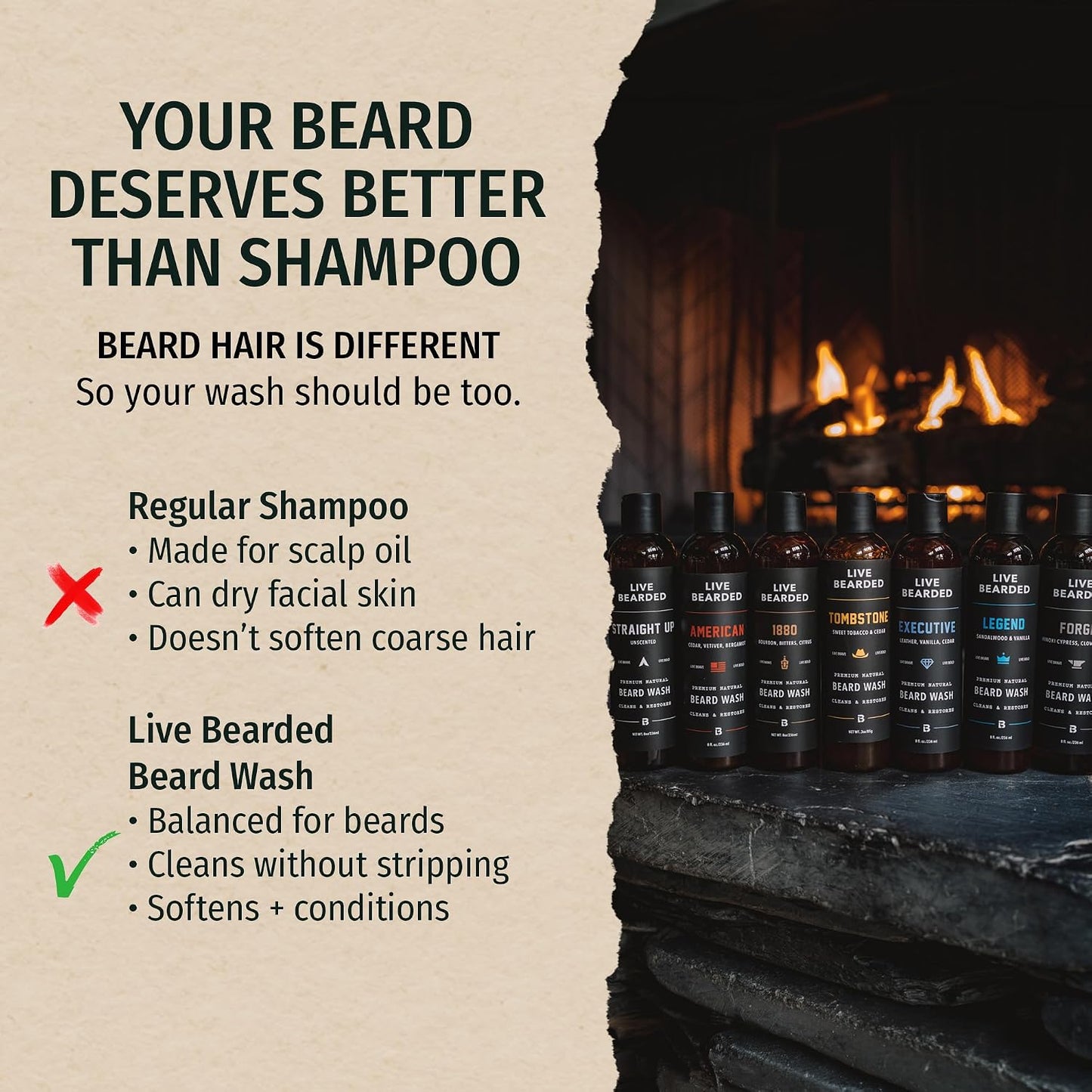 LIVE BEARDED Beard Wash 1880 8 oz product image 2
