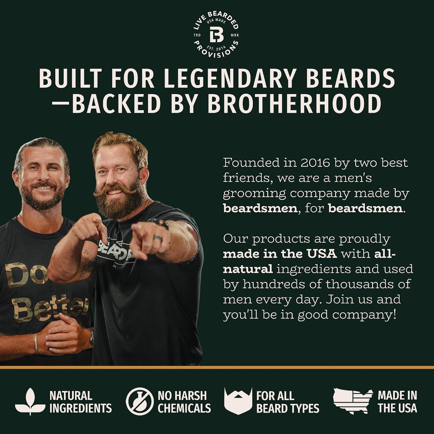 LIVE BEARDED  Beard Boost Beard Growth Vitamins 30 Day Supply product image 7