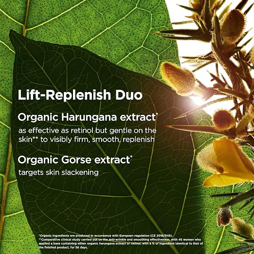 CLARINS Super Restorative Day Cream SPF 15 skincare benefits graphic for luxury anti-aging skincare and hydration