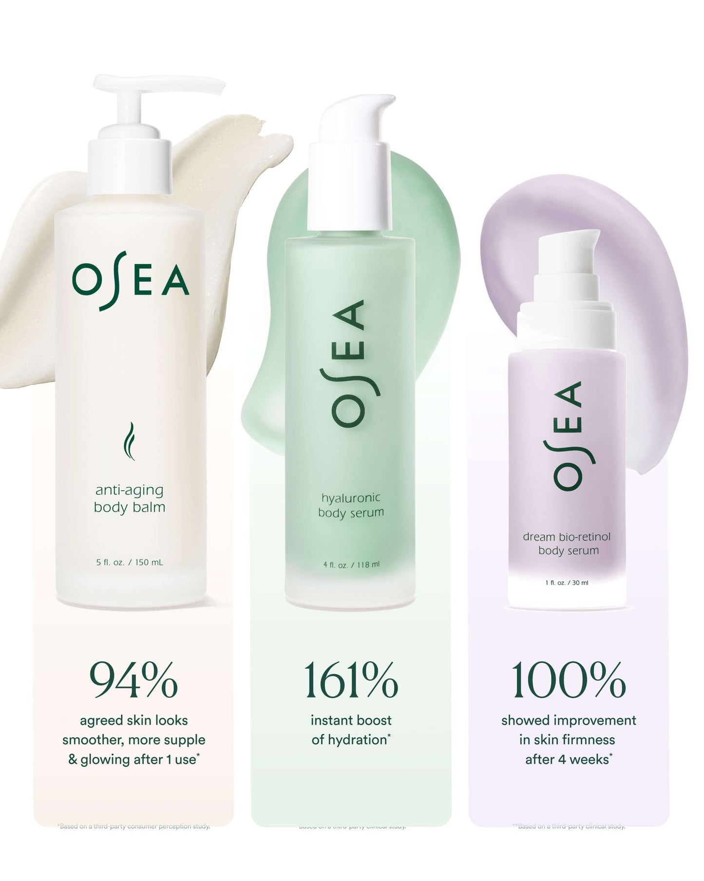 OSEA Firm and Hydrate Body Trio clinical benefits for firming smoothing and hydration