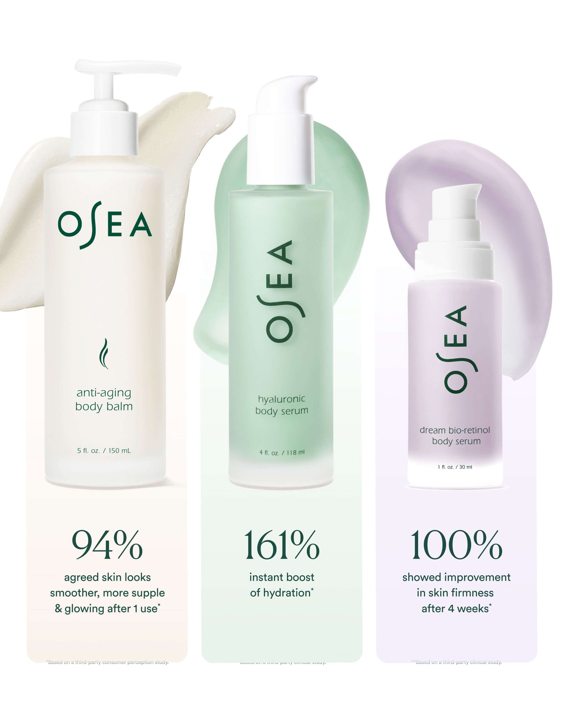OSEA Firm and Hydrate Body Trio clinical benefits for firming smoothing and hydration