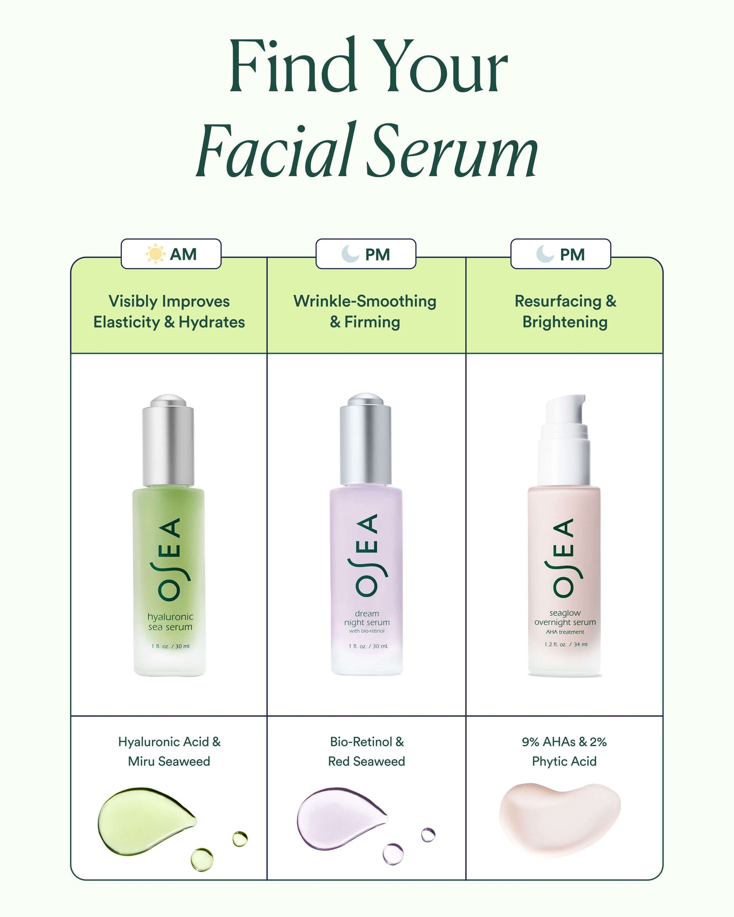 OSEA Hyaluronic Sea Serum daily skincare routine education image