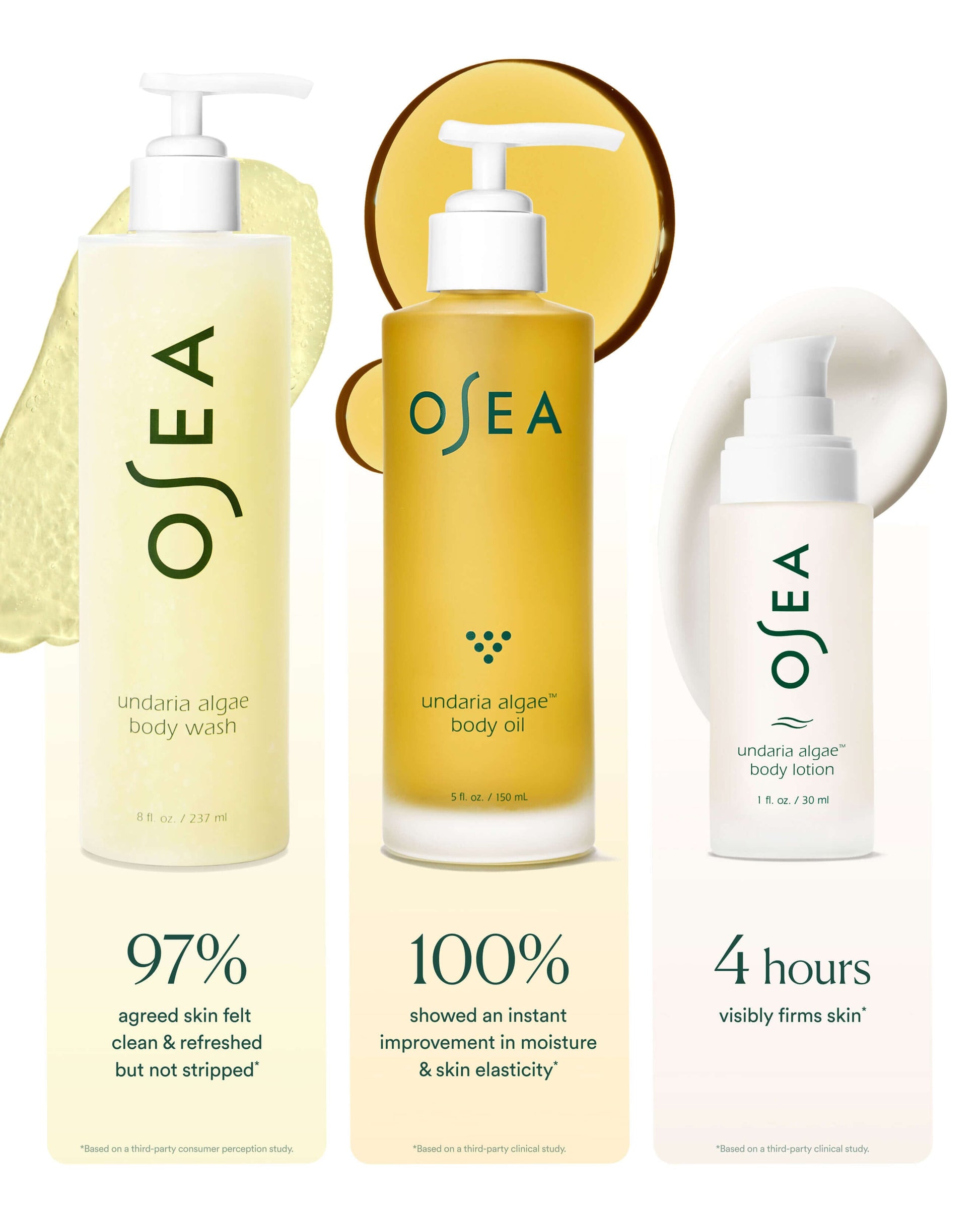 OSEA Undaria Body Glow Trio clinical benefits for hydration firming and glow