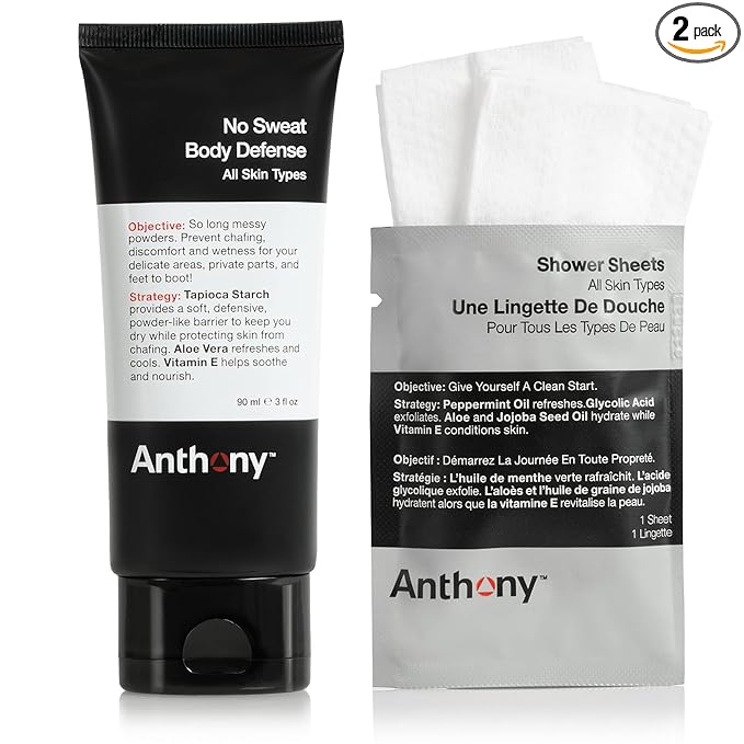 Anthony No Sweat Body Defense anti-chafing cream for men designed to help reduce sweat discomfort, friction, and irritation during workouts and active lifestyles.