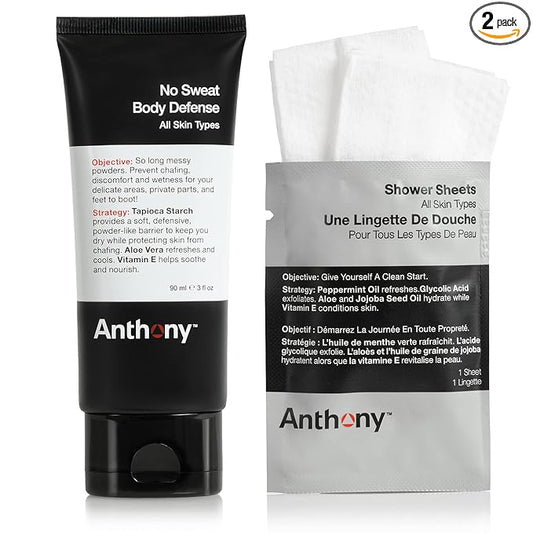 Anthony No Sweat Body Defense anti-chafing cream for men designed to help reduce sweat discomfort, friction, and irritation during workouts and active lifestyles.