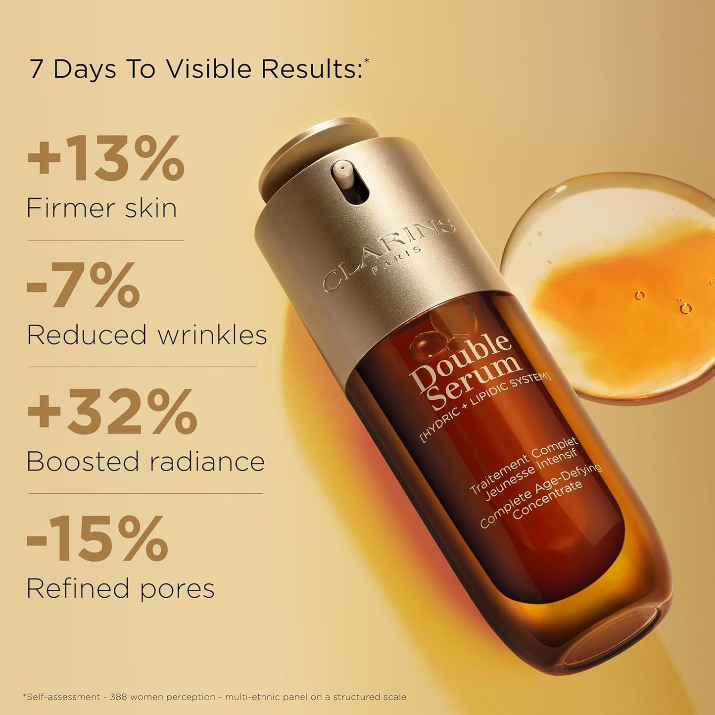 Clarins Double Serum hyaluronic acid anti aging skincare treatment for smooth radiant skin My Wrinkles Gone