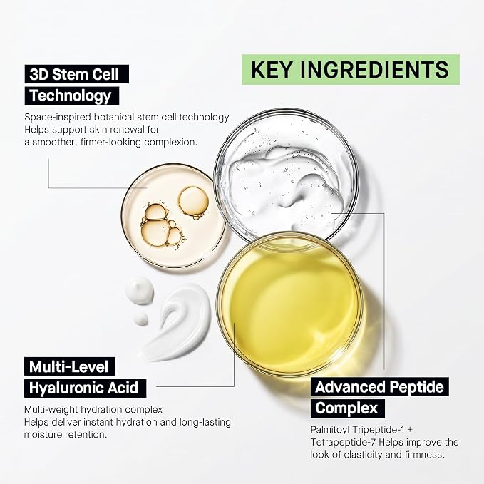 HEALTHYDERM peptide serum key ingredients including peptides, green tea technology and hyaluronic acid