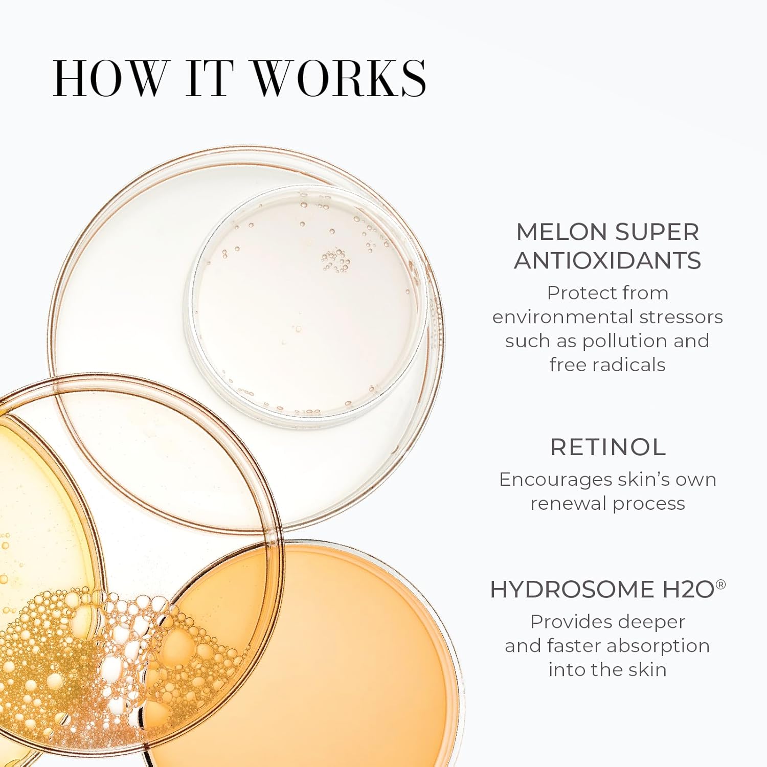 Meaningful Beauty Complete Anti Aging Daily Skincare System 7 Piece Cindy Crawford Skincare Kit For Wrinkles Firming And Hydration