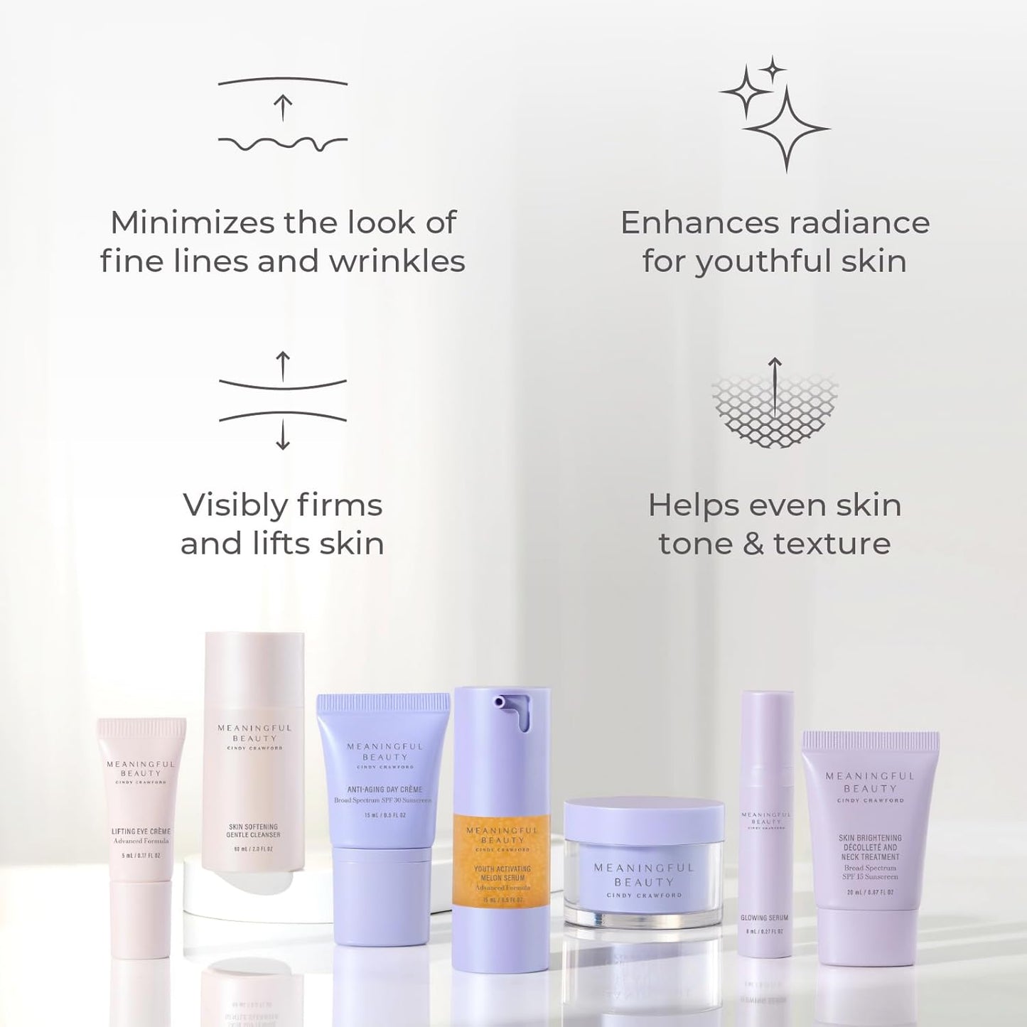 Meaningful Beauty Youth Activating Melon Serum Anti Aging Skincare System Cindy Crawford Luxury Skin Care Set Radiant Firm Skin Routine