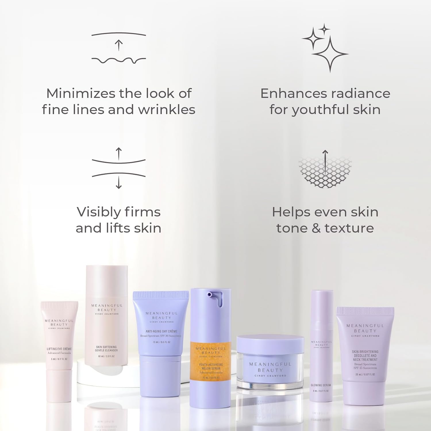 Meaningful Beauty Youth Activating Melon Serum Anti Aging Skincare System Cindy Crawford Luxury Skin Care Set Radiant Firm Skin Routine