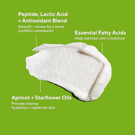 Key ingredients in MURAD Renewing Cleansing Cream including Lactic Acid, Vitamin E, Apricot Oil, Starflower Oil, and Peptides for smoother, nourished skin