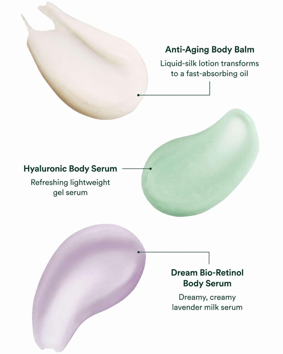 OSEA luxury body care texture guide featuring anti-aging body balm, hyaluronic body serum, and dream bio-retinol body serum with clean beauty skincare formulas for hydration and firming skin